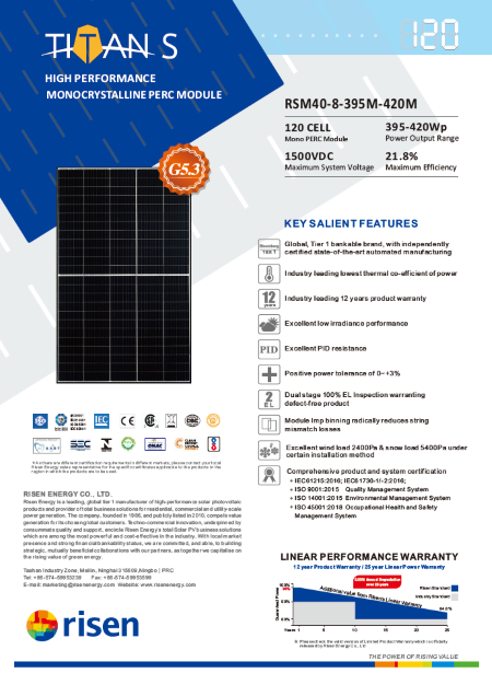 Risen Modules are on sale! Unprecedented Offer！